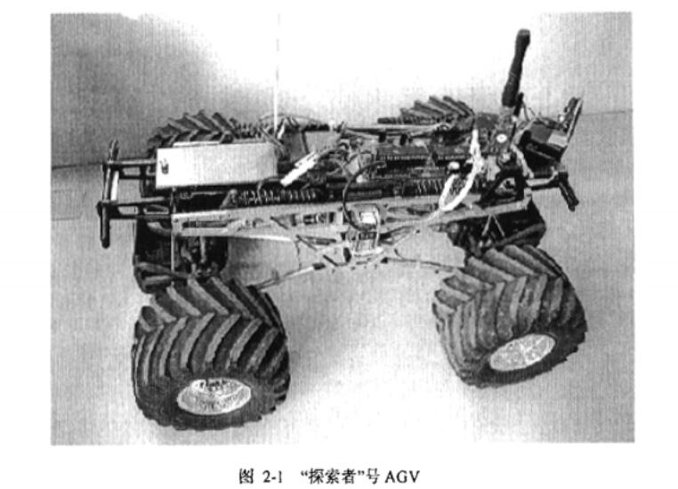 AGV吧-agv小车：智能小车的避障及路径规划
