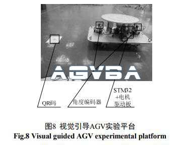 一种改进二维码视觉精定位AGV技术研究