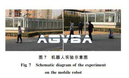 基于视觉的行人引领移动机器人导航方法研究