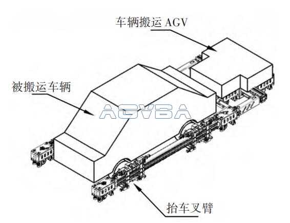 图片[2]-一种POC集构造的AGV并联机构卸运装置